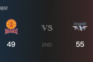 半场比分，北京55-49领先山西，杰曼12分